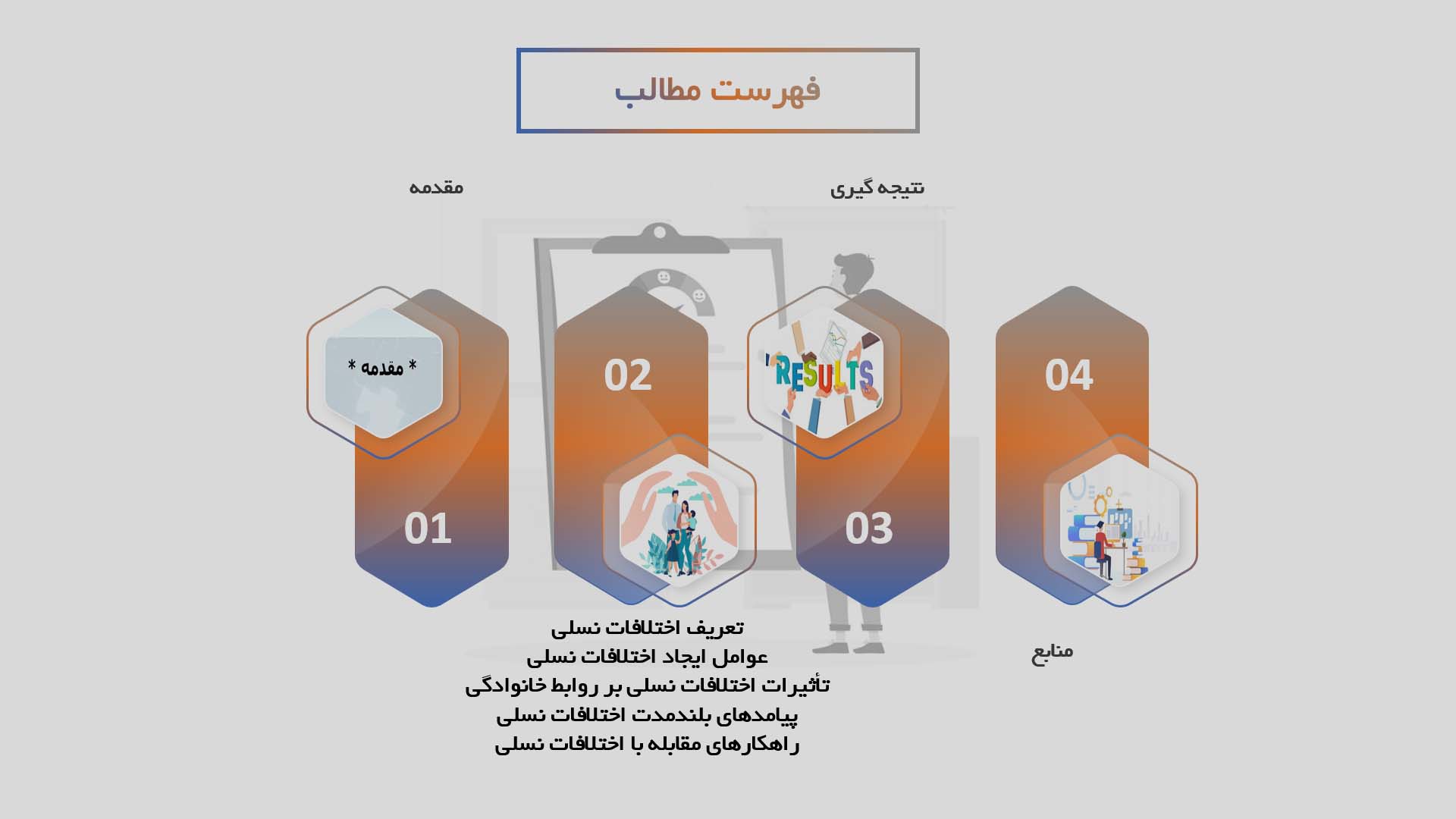 پاورپوینت تأثیر اختلافات نسلی بر روابط خانوادگی